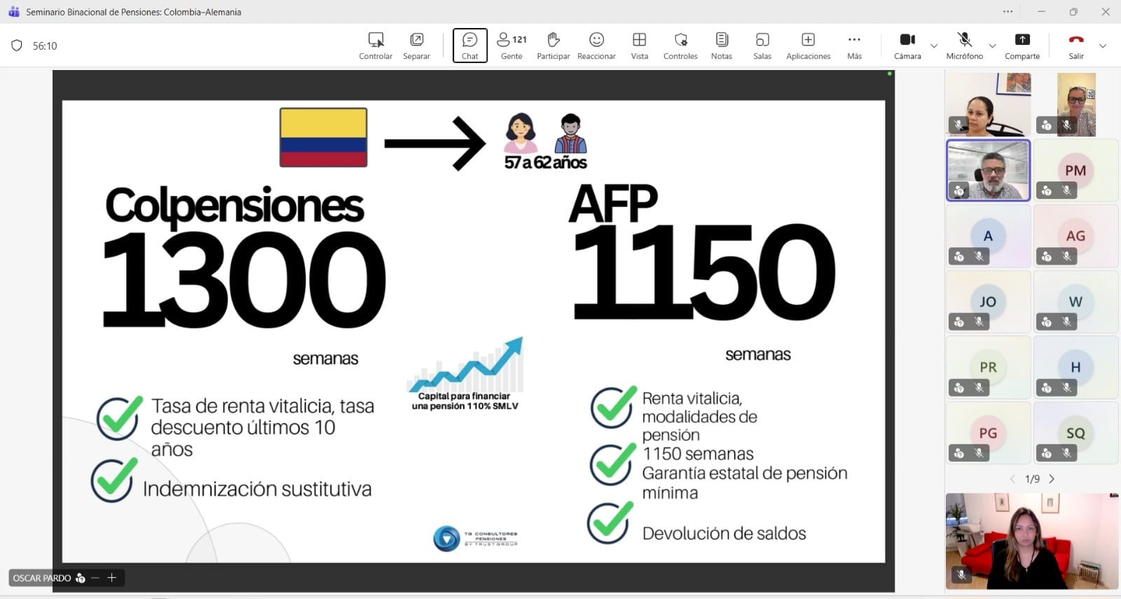 Seminario Binacional de Pensiones: Colombia – Alemania fue la oportunidad para compartir información clara y especializada para los connacionales
